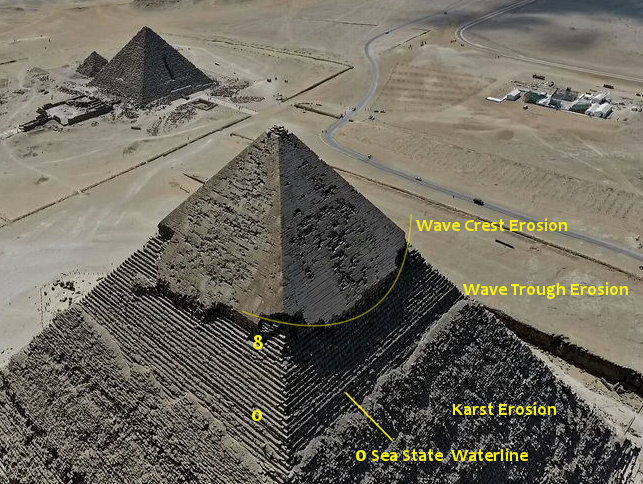 Pyramid Biblical Flood Damage