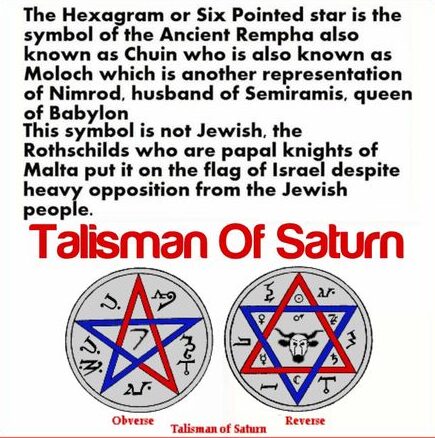 Fake Jews Star Of Remphan